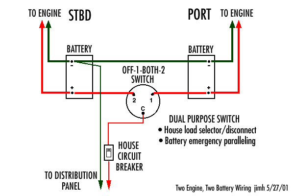 Silverado Dual Battery Wiring Diagram Wiring Diagram 0294